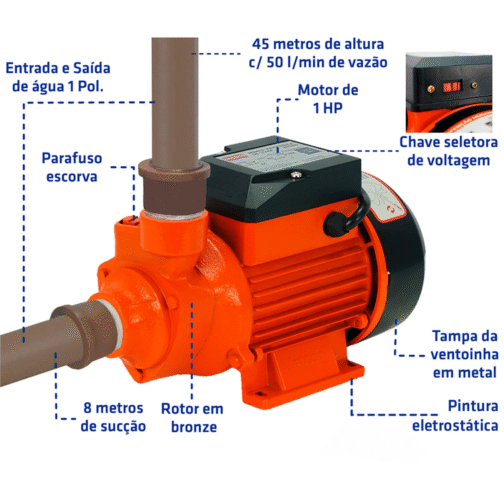 BOMBA DAGUA PERIFERICA BP1000 BIVOLT