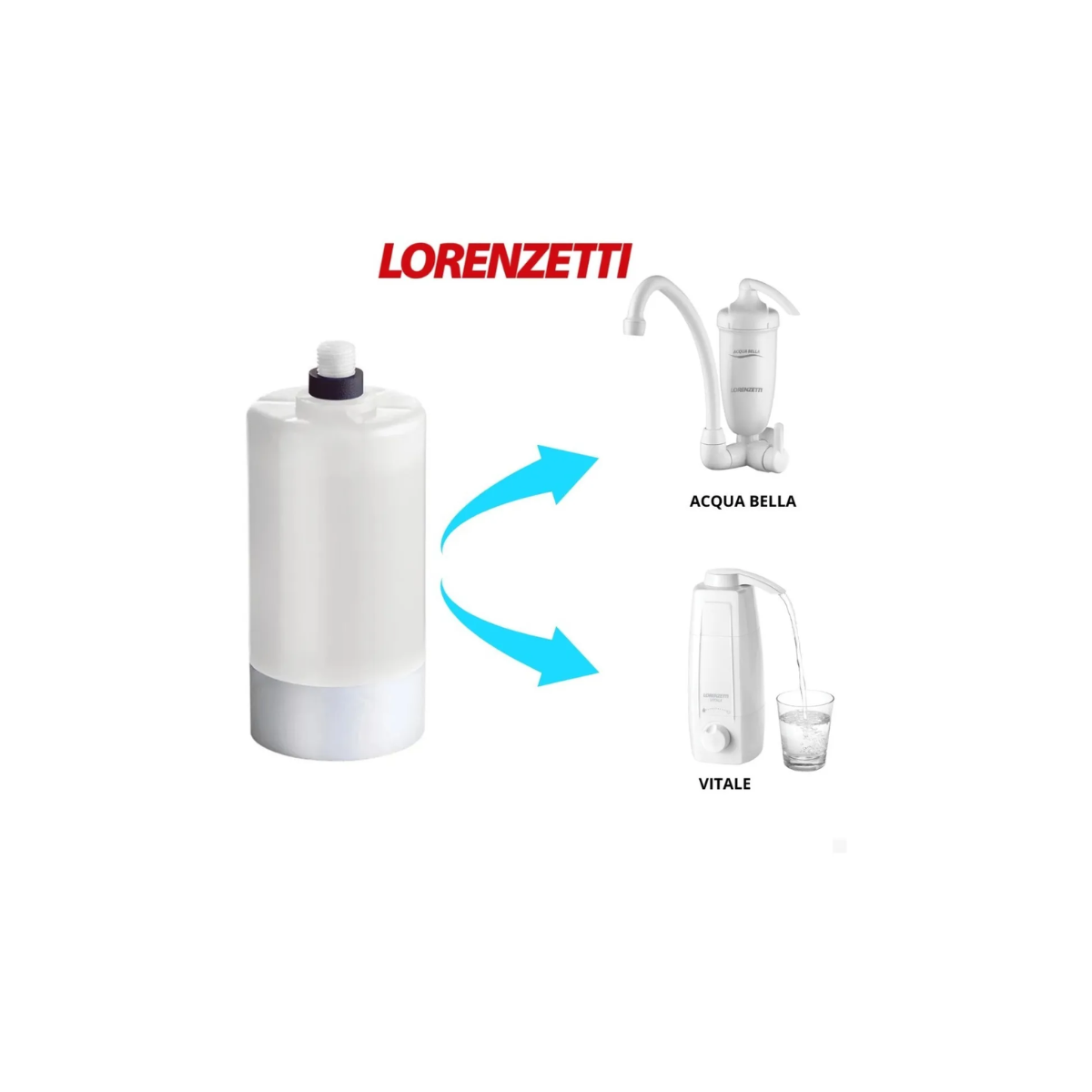 REFIL P/PURIFICADOR ACQUA BELLA / VITALE