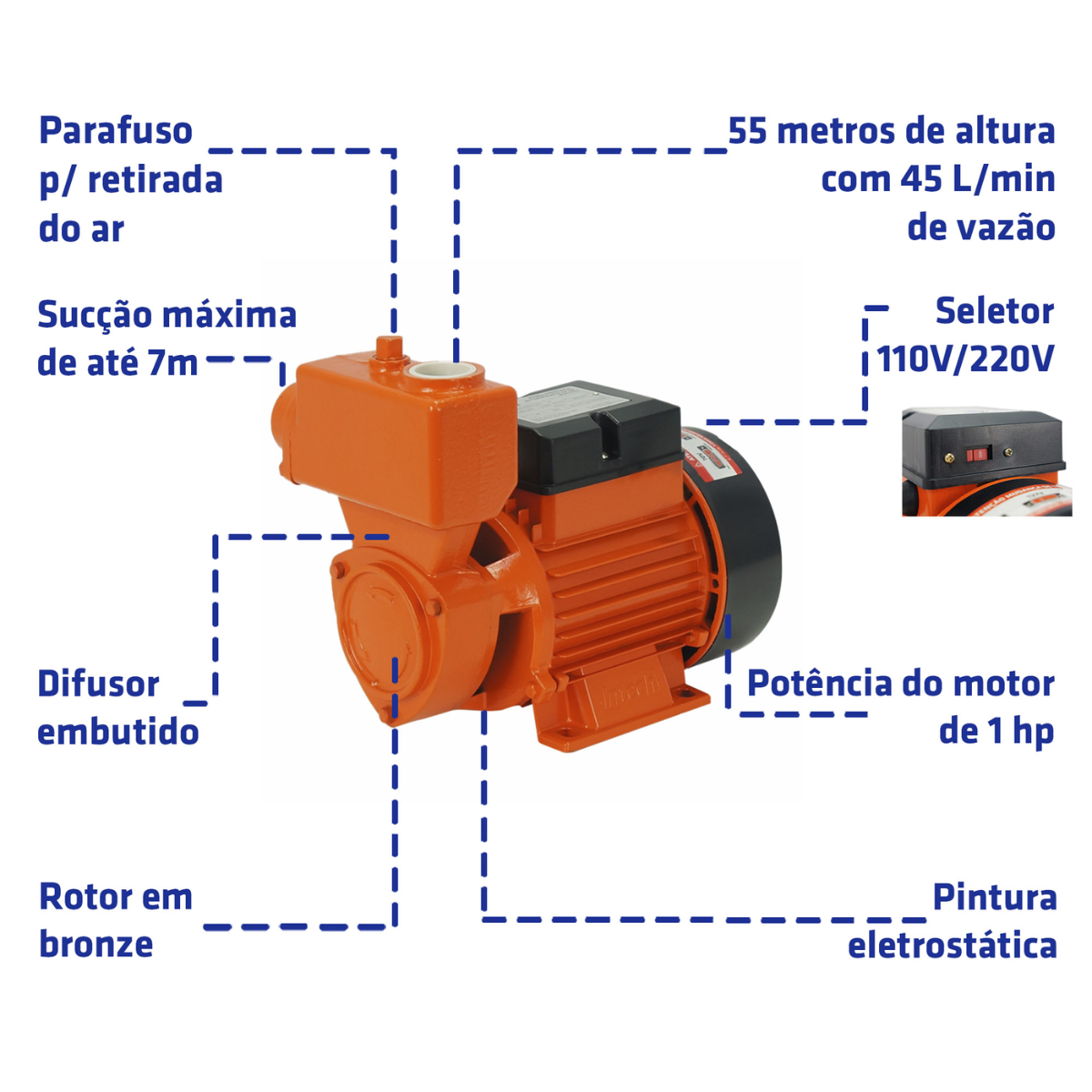 BOMBA DAGUA AUTO ASP BPA-1000 1 HP